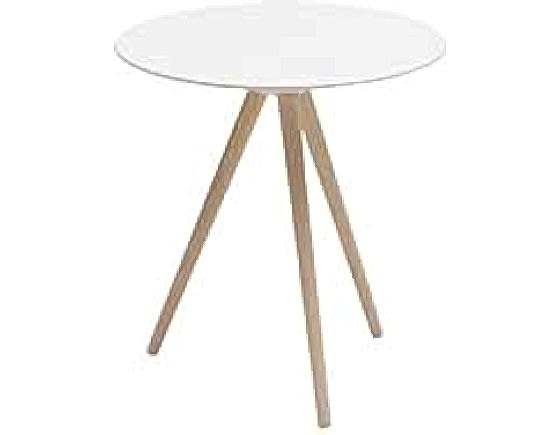 Circoe